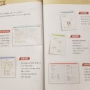 가장 쉬운 독학 프랑스어 첫걸음 이미지