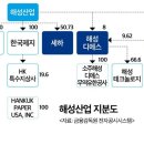 계양전기