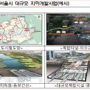 이수지하수개발 - 광주시 | 이수지하수개발