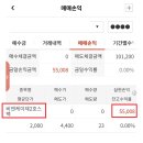 공모주 하나31호스팩, 비엔케이제2호스팩 매도후기(bnk 만든 보람이 있네요!!)