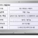 디앤제이 네이버블로그
