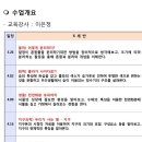 어린이 과학교실(봄학기) 이미지