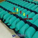 (주)굿모닝메디칼 이미지