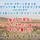 복들공인중개사사무소 이미지