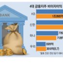광지주 이미지