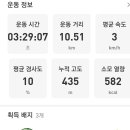 오미 이미지