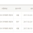 국제건강코디네이터협회