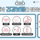 경희온화한의원 네이버블로그