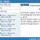 경희대부동산공인중개사사무소 이미지