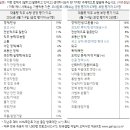 민주공원중극장 이미지