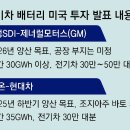 (주)삼성모터스 이미지