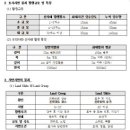 서초수도건축토목학원