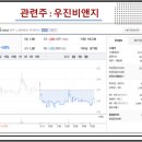 우진 태양광발전소 이미지