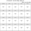 이투스247부산북구학원