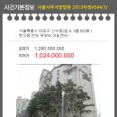 신수로2 이미지