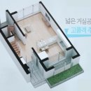 샤르망하우스
