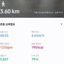 달빛제빵소