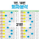 1174 이미지