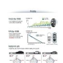 베테랑자동차정비타이어멀티샵 이미지
