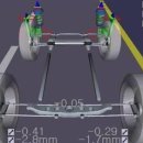 자동차종합카닥터 이미지
