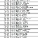 대흥운수(주) 이미지