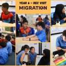 SCIPS-Year 6 - REC Visit 이미지