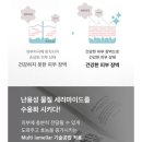 토픽피부관리실 | 재생크림추천 "메디페어" 딥모이스처 플루이드 내돈내산 후기