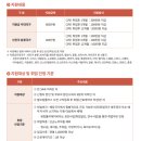 세계취업정보 이미지