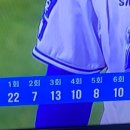 계절의기억 이미지