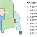 도시공간 이미지