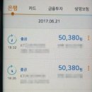 통신 이미지