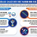 코인마스터