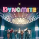 BTS통상