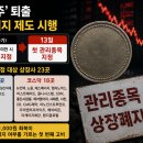 “무더기 상폐 현실화하나”…오늘 운명 갈리는 ‘23개 종목’ 뭐길래(23곳, 12일 종가 따라 ‘관리종목’ 지정주식 합쳐 1000원…병 이미지