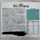 오즈약국 이미지