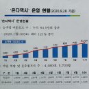 서울택시운송사업조합 티머니onda 2020 국가서비스대상 수상을 한 문충석 이사장, 새로운 교통문화 생태계 조성에 나서 이미지