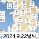 240922 골프장 풍경 ( 경기도 파주시 9.20 - 9.22 ) 이미지