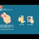 자동차리더
