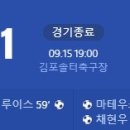 [2024 K리그2 30R] 김포FC vs FC안양 골장면.gif 이미지