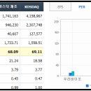 첨단우리약국 이미지