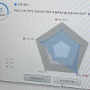 숲칼프