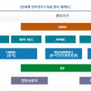 아이피주 이미지