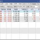 평화포장산업