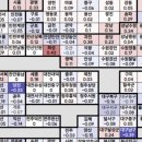 상우공인중개사사무소 이미지