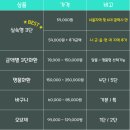 시흥누리병원장례식장