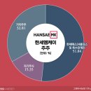 엠케이홀딩스 이미지