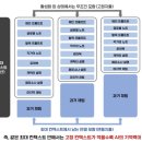 라라헤어갤러리 | [제타/제작] "알았다!! 제타의 핵심!!!" - 3번째 캐릭터 제작~~~