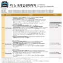 트레일블레이저 가격표 - 2024년 05월(2025년형) 이미지