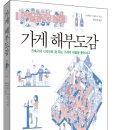 작은가게 이미지