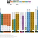 (주)센트라 이미지